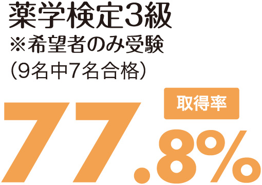 薬学検定3級