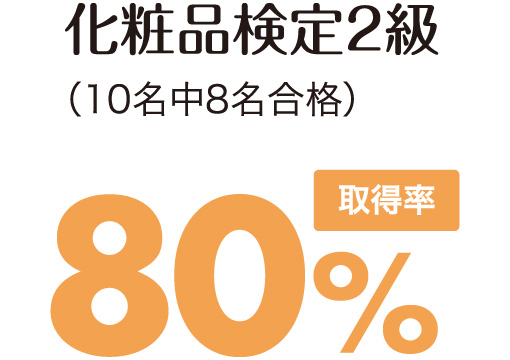 化粧品検定2級