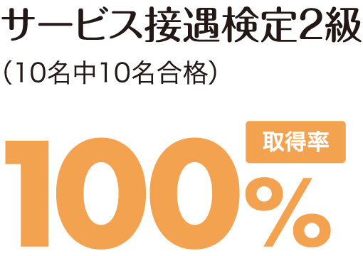 サービス接遇検定2級