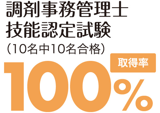 調剤事務管理士技能認定試験