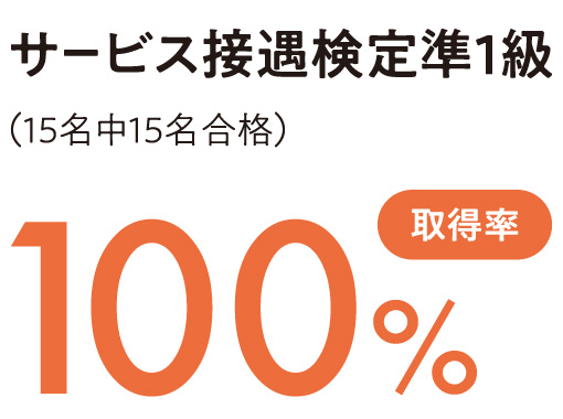 サービス接遇検定準1級