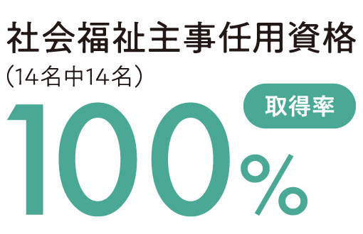 社会福祉主事任用資格